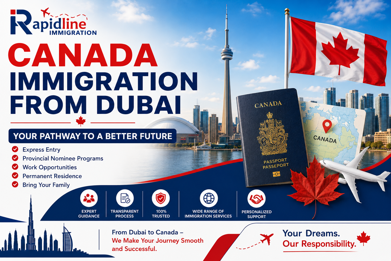 Canada Immigration from Dubai