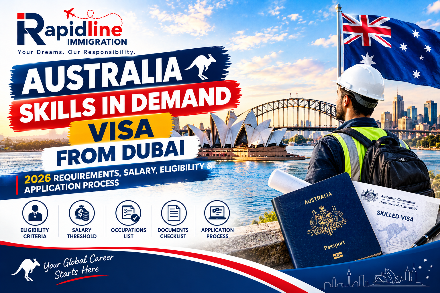 Australia Skills in Demand Visa from Dubai