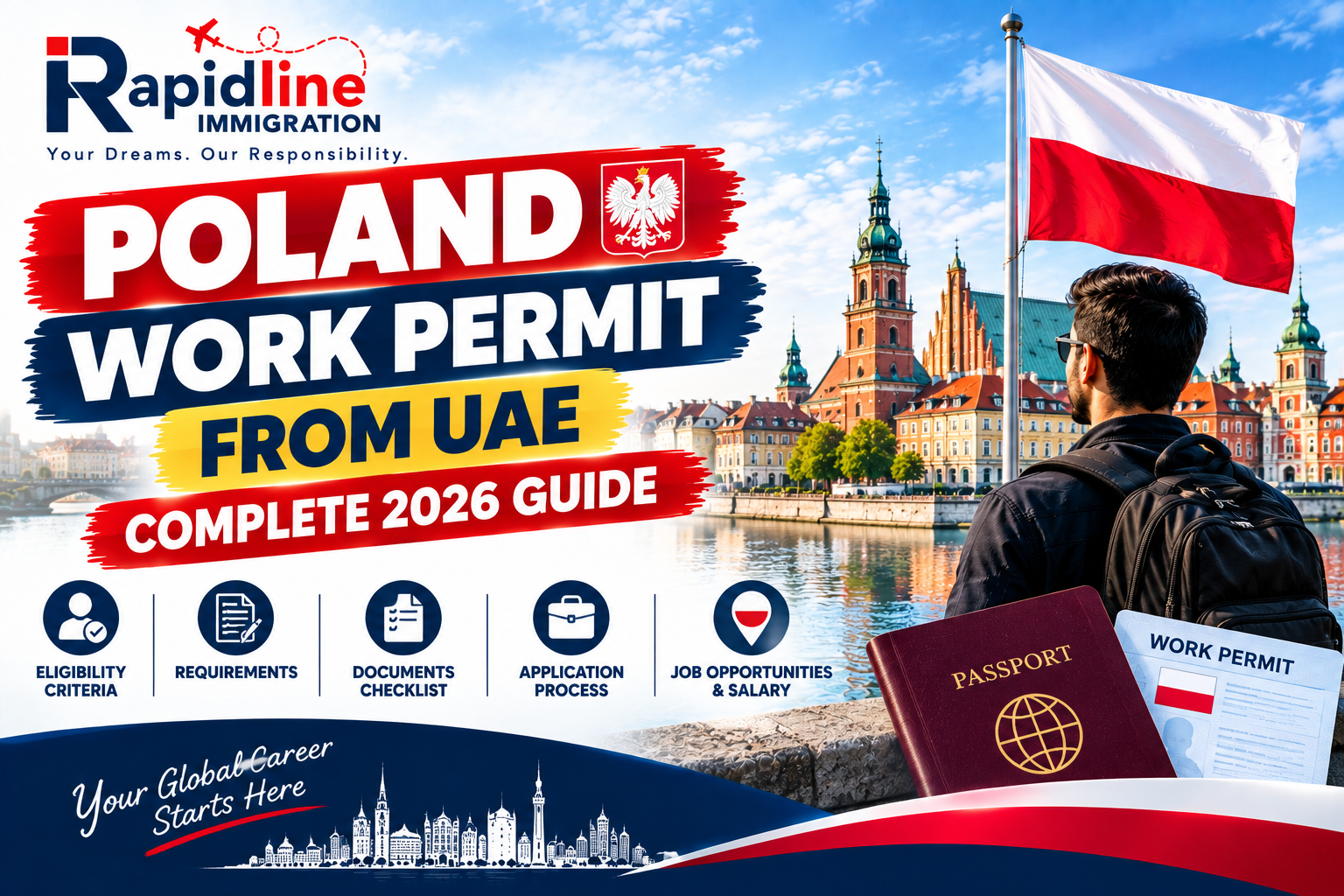 Poland work permit from UAE