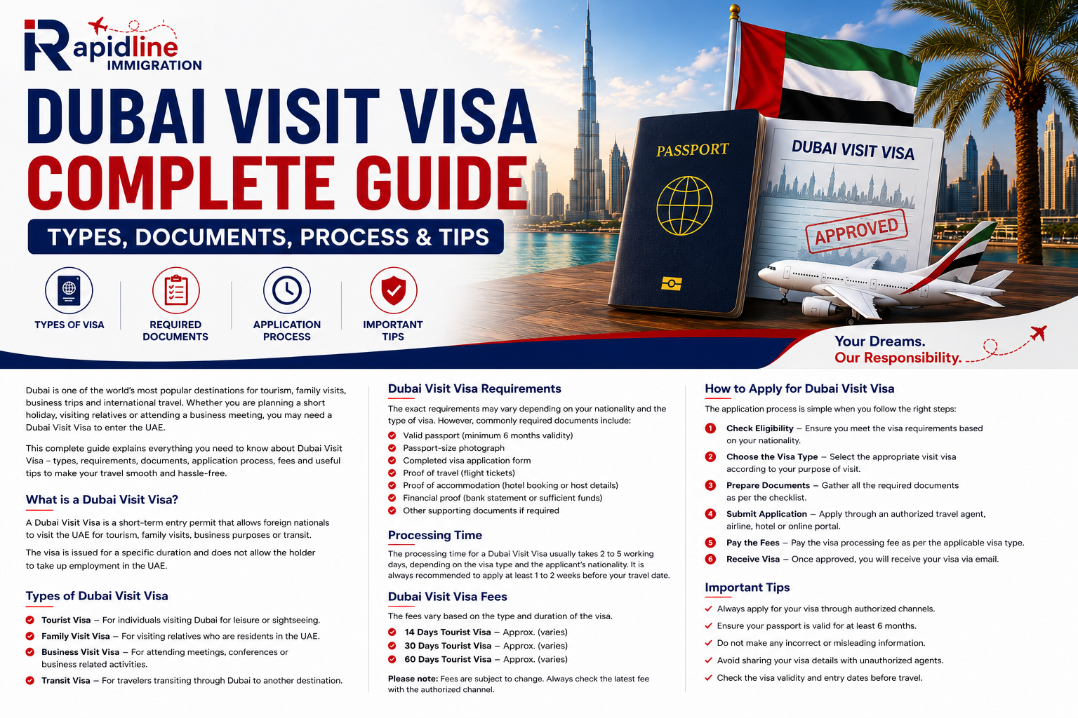 Australia Skilled Visa from Dubai: Eligibility