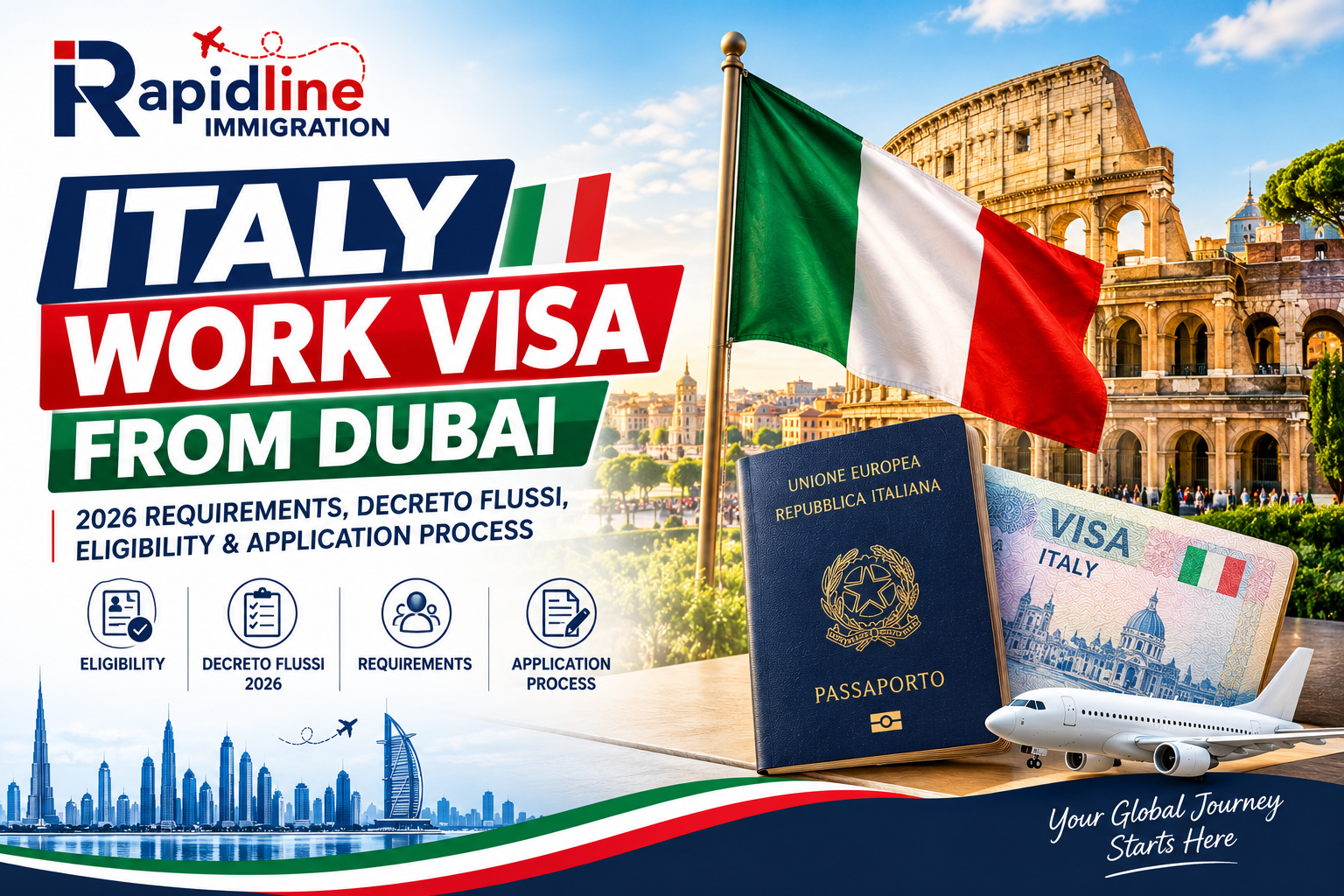 Italy Work Visa from Dubai